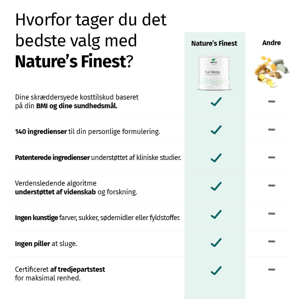 nature-s-finest-gesundheit-dnk-cl3-nahrungserg-nzung-set image 6