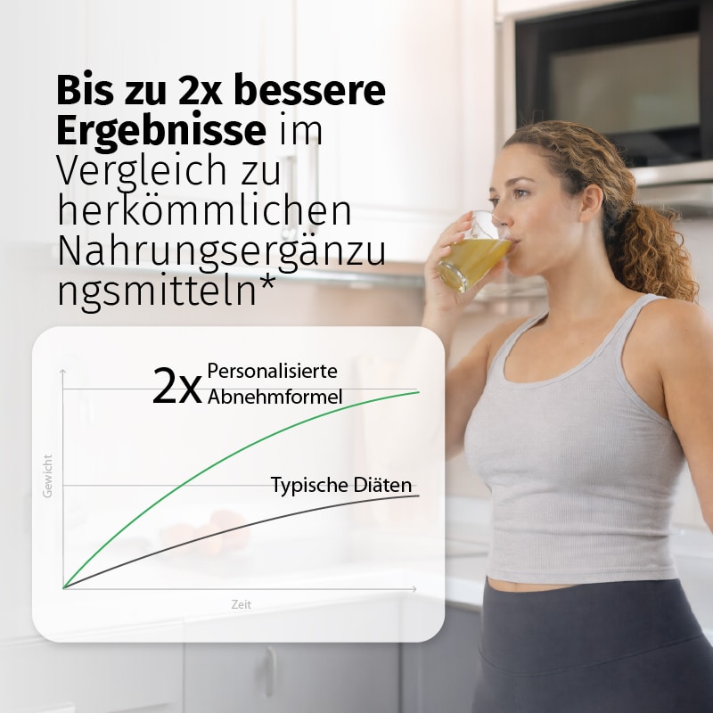 nature-s-finest-gesundheit-sy14-kapseln-nahrungserg-nzung-erwachsene image 6